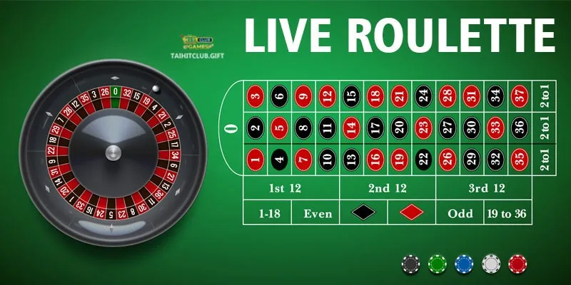 Cách chơi Roulette cơ bản? – Kinh nghiệm chiến thắng Roulette bất bại